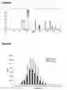 Fig. 04 - Native TRRE: protein implicated in TNF receptor shedding for treating arthritis and inflammation