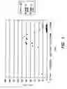 Fig. 02 - Methods of using ammonia oxidizing bacteria