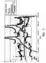 Fig. 08 - Methods of using ammonia oxidizing bacteria