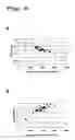 Fig. 08 - Regenerated corneal endothelial cell sheets, processes for producing the same, and methods of using the same