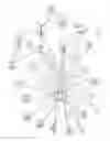 Fig. 07 - Protein modulators of resistance to alkylating agents