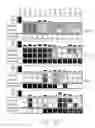 Fig. 08 - Protein modulators of resistance to alkylating agents