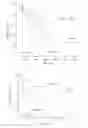 Fig. 13 - Protein modulators of resistance to alkylating agents