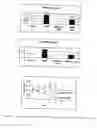 Fig. 03 - Bacterial composition and its use