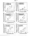 Fig. 12 - Recombinant antibody composition