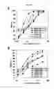Fig. 19 - Recombinant antibody composition