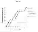 Fig. 06 - SCFVS IN PHOTOSYNTHETIC MICROBES