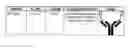 Fig. 04 - Peptide-immunoglobulin-conjugate