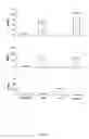 Fig. 07 - Survivin-derived peptides and use thereof