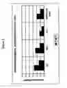 Fig. 06 - Use of ligands of specific antigen for the diagnosis and treatment of solid tumours and bone-related cancerous diseases