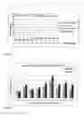 Fig. 04 - Food bait comprising a specific attractant for combating tephritidae insects