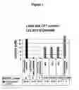 Fig. 02 - Method of producing lipid complexed camptothecin-carboxylate