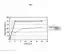 Fig. 02 - Medicament-containing particle and a solid preparation containing the particle