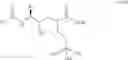 Fig. 66 - Pharmaceutical compositions of adsorbates of amorphous drug