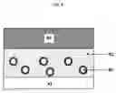 Fig. 09 - Dosage forms for movement disorder treatment