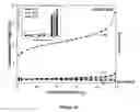 Fig. 09 - Compositions for delivery of drug combinations