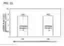 Fig. 11 - Pharmacologic-functioning water and usage of the same
