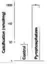 Fig. 01 - Dialysates and methods and systems related thereto
