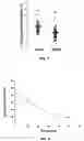 Fig. 02 - Dialysates and methods and systems related thereto