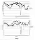 Fig. 02 - Method for maintaining cerebral hemispheric oxygen saturation during surgery
