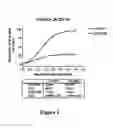 Fig. 02 - Pine needle extract