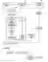 Fig. 01 - Method for manufacturing a food article for immediate consumption which is packed in a flexible plastic pouch type package kept stable at room temperature