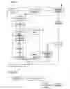 Fig. 02 - Method for manufacturing a food article for immediate consumption which is packed in a flexible plastic pouch type package kept stable at room temperature