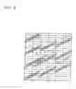 Fig. 06 - Screw type processing device and product using the device