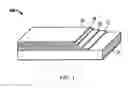 Fig. 02 - Method of forming a superconducting article