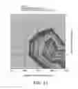 Fig. 13 - Spin-coating method, determination method for spin-coating condition and mask blank