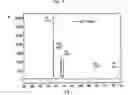 Fig. 03 - Process for the deposition by CVD of a silver film on a substrate