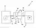 Fig. 01 - Systems and methods for deposition of graded materials on continuously fed objects