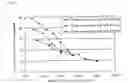 Fig. 07 - Method for manufacturing honeycomb structured body and honeycomb structured body