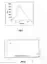 Fig. 02 - Silica films and method of production thereof