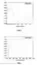 Fig. 03 - Silica films and method of production thereof