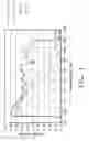 Fig. 02 - Process for preparing polymeric films useful for blocking the transmission of near infra red light