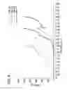 Fig. 10 - Wipes including microencapsulated delivery vehicles and processes of producing the same