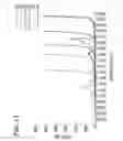 Fig. 14 - Wipes including microencapsulated delivery vehicles and processes of producing the same