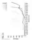 Fig. 15 - Wipes including microencapsulated delivery vehicles and processes of producing the same