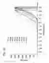 Fig. 23 - Wipes including microencapsulated delivery vehicles and processes of producing the same