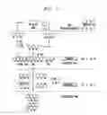 Fig. 02 - Fire retardant compositions and methods and apparatuses for making the same