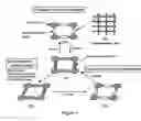 Fig. 02 - Shape-memory resin performing remoldability and excellent in shape recovering property, and molded product composed of the cross-linked resin