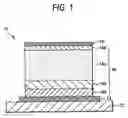 Fig. 02 - Display device