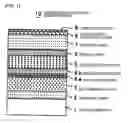 Fig. 02 - Perpendicular magnetic recording disk and manufacturing method thereof