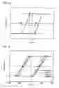 Fig. 03 - Perpendicular magnetic recording disk and manufacturing method thereof