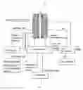 Fig. 01 - METHOD OF CALCULATING FUEL CONCENTRATION IN A LIQUID FUEL CELL
