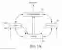 Fig. 03 - Thermally integrated SOFC system
