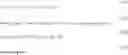 Fig. 05 - Polymer electrolyte and use thereof