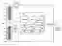 Fig. 01 - Method of adjusting SOC for battery and battery management system using the same