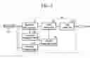 Fig. 03 - Method of adjusting SOC for battery and battery management system using the same